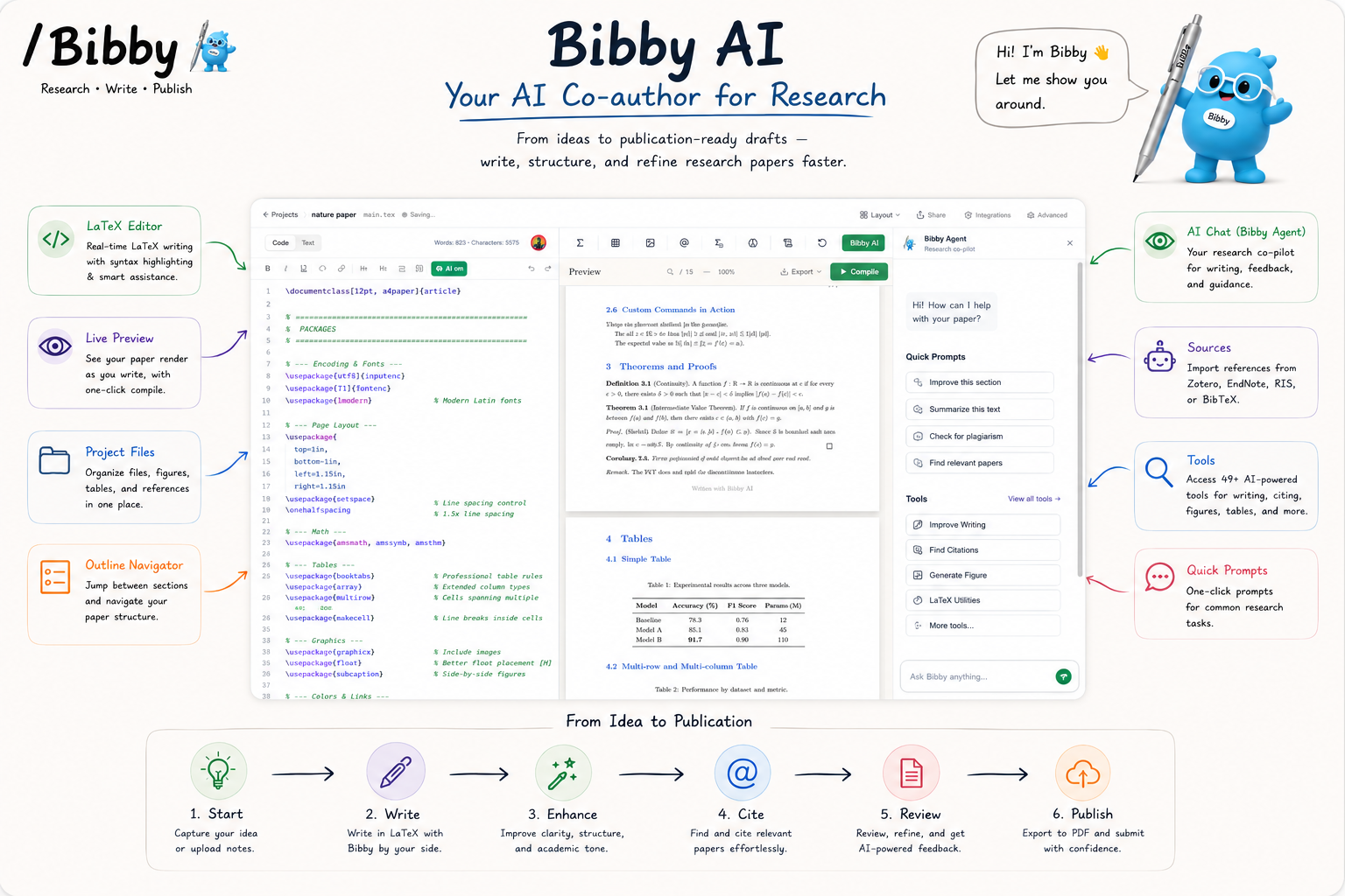 Bibby AI — AI co-author for research: editor, preview, citations, and workflow